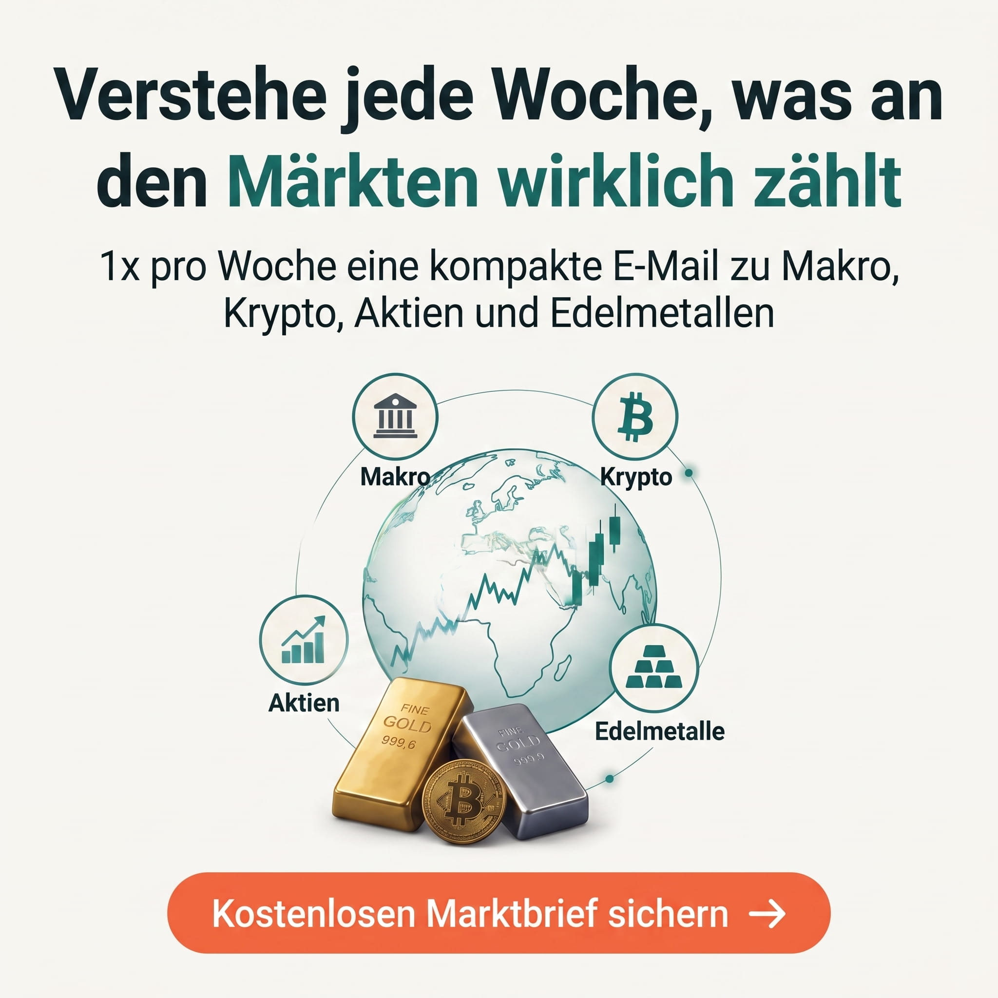 WealthInsightsPro Marktbrief